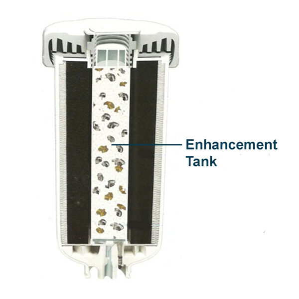 Nano Nature Enhancement Tank